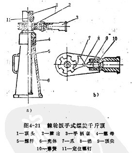 固定式顶托螺旋千斤顶和棘轮扳手式螺旋千斤顶