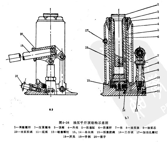 液压千斤顶