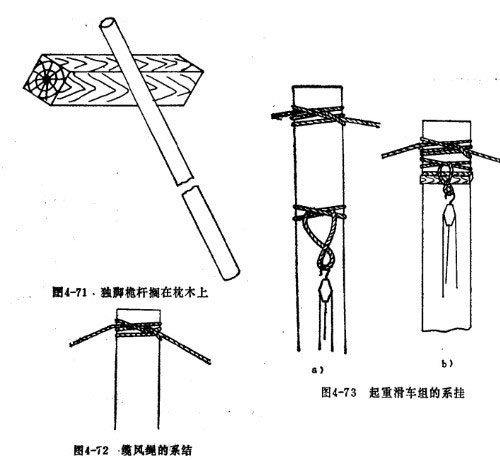 桅杆的绑扎