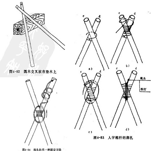 人字桅杆绑扎的操作