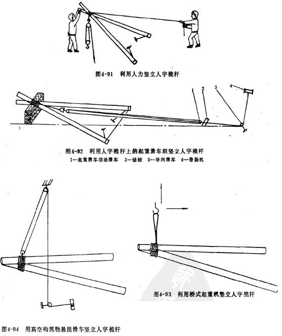 人字桅杆竖立的方法