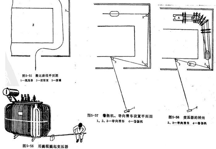 中型变压器的平地拖运