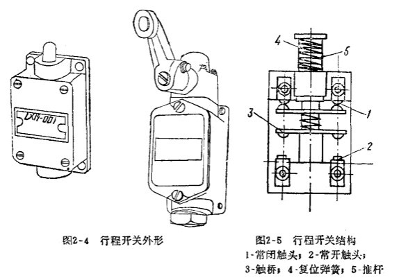 行程开关