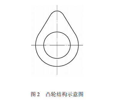 排绳装置结构图